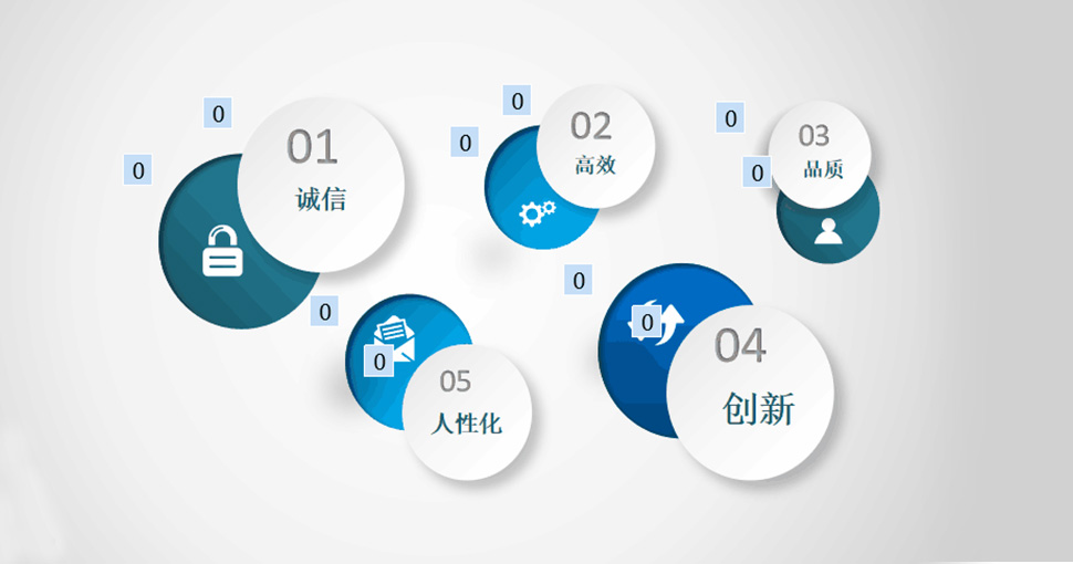 Ayaa Technology co., ltd.