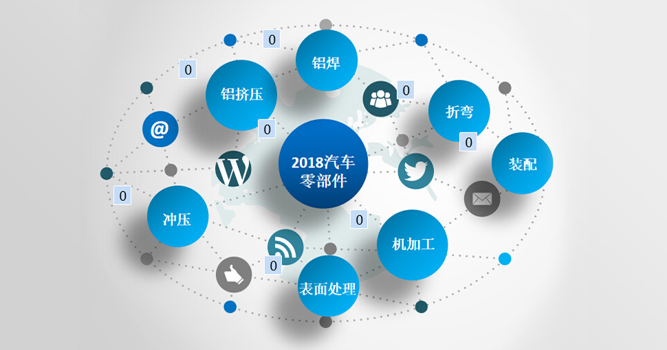 Ayaa Technology co., ltd.